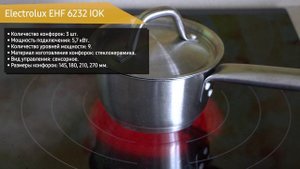 Электрическая варочная панель Electrolux EHF 6232 IOK