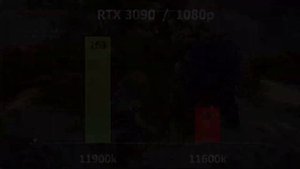 Intel i9 11900k vs i5 11600k 11th generation Comparison Gaming