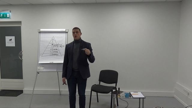 КАКИМ ДОЛЖЕН БЫТЬ ПСИХОЛОГ, НАСТАВНИК, РОДИТЕЛЬ, КОУЧ. 6 уровней смотреть онлайн