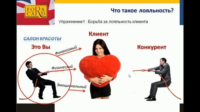 Урок 1  Что такое лояльность