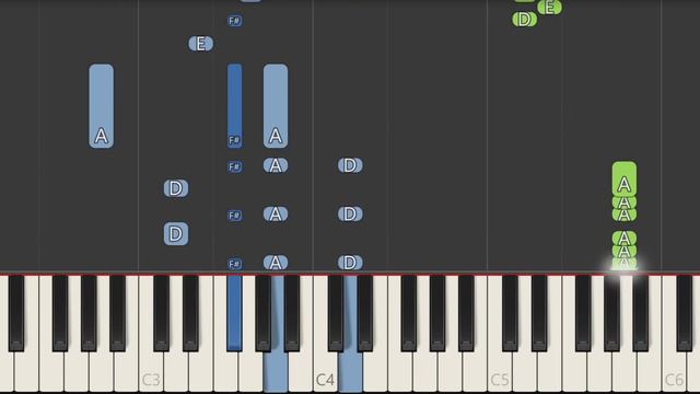 Wonka's Welcome Song Piano Tutorial смотреть онлайн