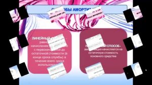 Как считать амортизацию