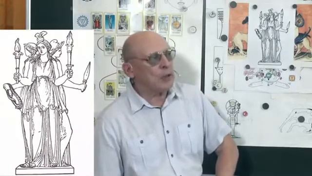 АстроШкола луна и её аспекты