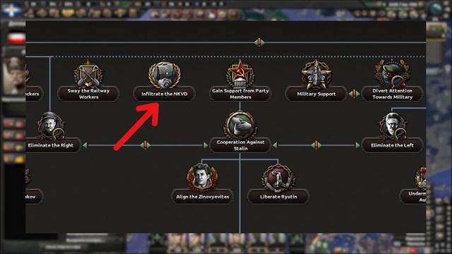 ФОКУСЫ ТРОЦКОГО И БУХАРИНА В НОВОМ ОБНОВЛЕНИИ: Новости : Hearts of Iron 4 :