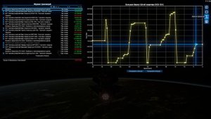 X4  Foundations v7.1 прохождение №26 Охраняем Кроманчцеклата, на мирных переговорах Паранидов.