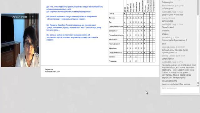 Кушель Т К Как правильно сделать заказ на спортивную линзу смотреть онлайн