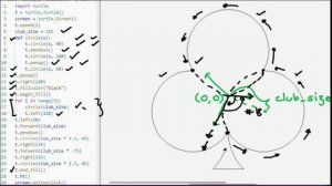 Basic Python Turtle Code: Ace of Clubs