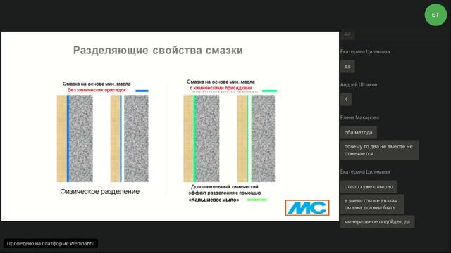 Технология, особенности и опыт применения разделительных средств на этапе подготовки форм (491) смотреть онлайн