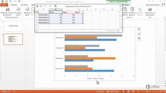 Microsoft Power Point 2013 Вставка линейчатой диаграммы смотреть онлайн