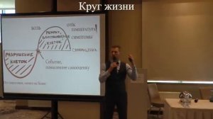 Слабость в мышцах - конфликт самообесценивания ??️ НГМ Тимофей Кармацкий