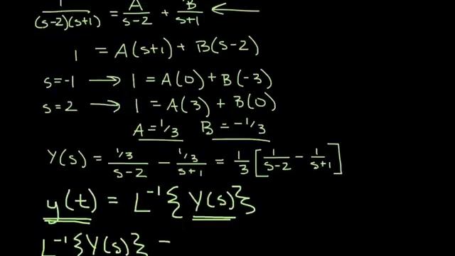 Using Laplace Transforms to Solve Differential Equations смотреть онлайн