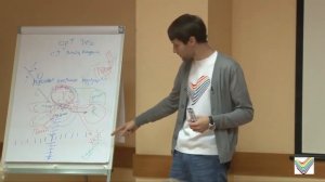 Как определить истинные цели? Эксперимент "Машина времени" Дмитрий Шаменков