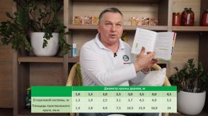 Первая подкормка сада. Не упустите время!