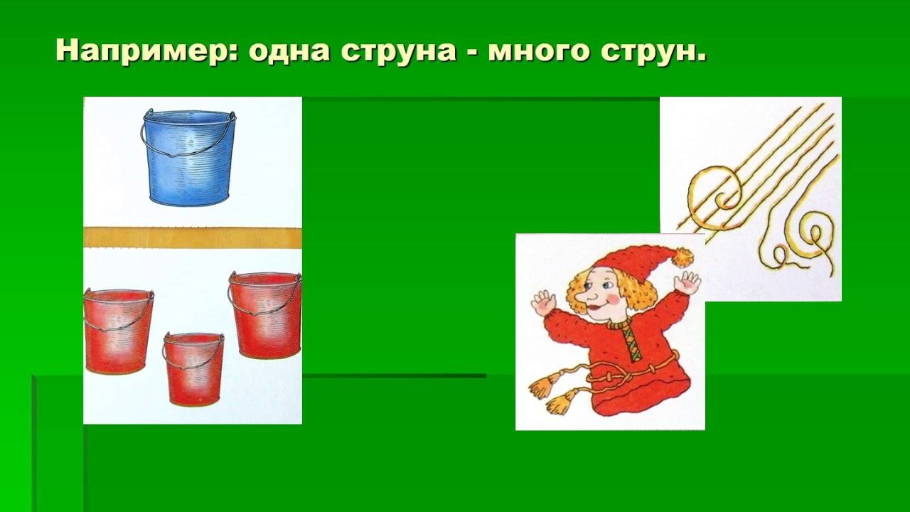 Автоматизация [р] в середине слов с сочетаниями «тр», «др»