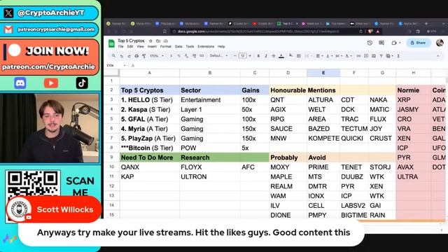 Myria Vs GFAL Which Will Make YOU A Millionaire? смотреть онлайн