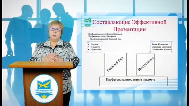 Дисциплина: Имиджелогия, видеолекция 1