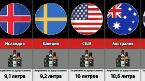 Потребление алкоголя в разных странах
