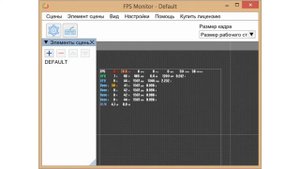 Лучшие программы для отображения FPS в играх