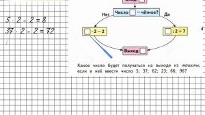 Страница 23 Задание 3 – Математика 3 класс (Моро) Часть 2