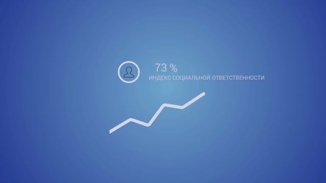 Социальная сеть добросовестного бизнеса akme info