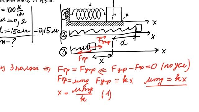 Задание 29. Вариант 17. Физика. Демидова М.Ю. К одному концу легкой пружины жесткостью 100 Н/м смотреть онлайн