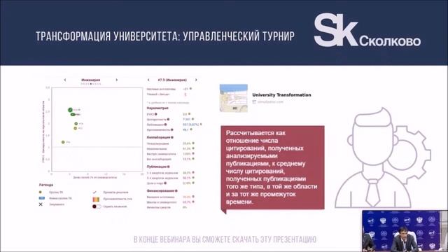 Стратсессия молодых ученых ПФО: Как идею превратить в научный результат