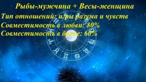 Совместимость Рыбы-мужчина и Весы-женщина