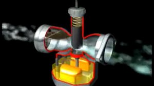 Принцип работы карбюратора