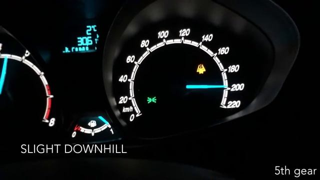 SPEEDRUN! 220 KM/H Ford Fiesta EcoBoost 151 BHP TUNED смотреть онлайн