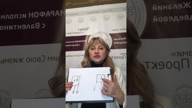 Изменение финансового мышления