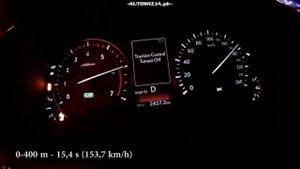 Lexus RX450h L acceleration 0-100 km/h, 0-180 km/h, 0-400 m, top speed, racelogic