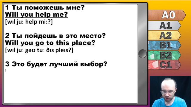 Английский Уровень Beginner A0
