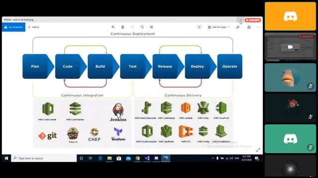Nemezida Club | Meetup | Agile, CI/CD, AzureDevOps смотреть онлайн