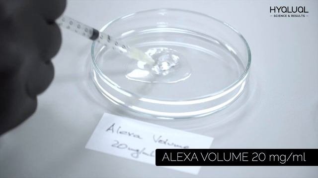 ПОЧЕМУ ALEXA - БЕЗОПАСНЫЙ ФИЛЛЕР? ЧАСТЬ 1