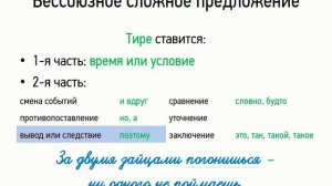 Бессоюзное сложное предложение (тире) (9 класс, видеоурок-презентация)