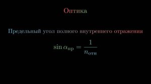 Все формулы по оптике