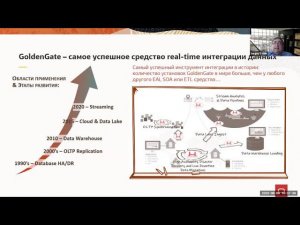 Вебинар «Технологии клонирования и синхронизации баз данных Oracle»