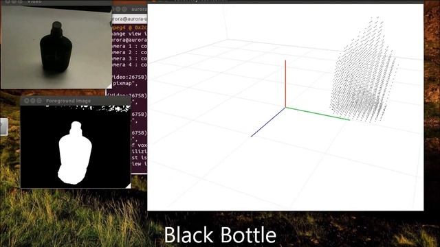 3D Reconstruction Using OpenCV & OpenGL