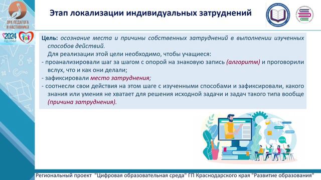 Классификация современных уроков. Тех. особенности модели урока определенного типа с использованием