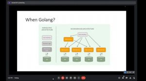 Golang
