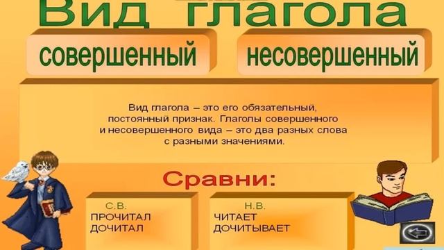 Правила 7 класс - 2 четверть(1 часть) смотреть онлайн