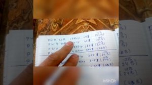 Отличия MPPT и PWM контроллеров !