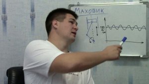 Что такое маховик? Двухмассовый маховик!