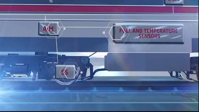 Инновации железных дорог. Системы автоведения и многое другое. смотреть онлайн