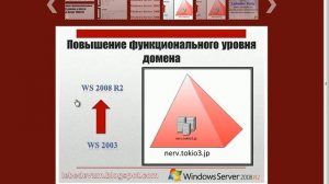 Повышение функциональных уровней домена и леса