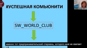 КАК КАРАНТИН помог поменять МЫШЛЕНИЕ собственницы детского центра. КЕЙС БИЗНЕС КЛУБА #SW_WORLD_CLUB