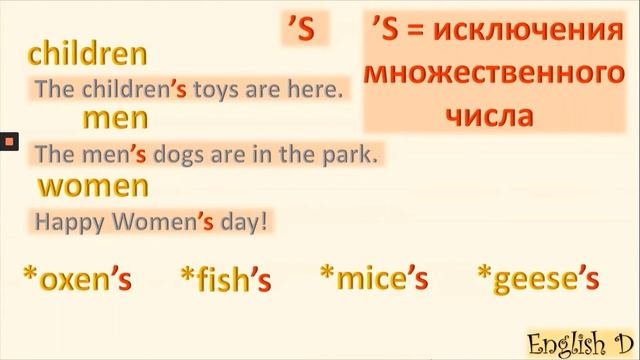 Possessive Case Притяжательные местоимения и буква 'S Притяжательный падеж Round Up Unit 3