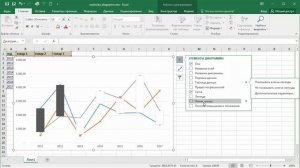 Быстрая настройка диаграмм в Microsoft Excel