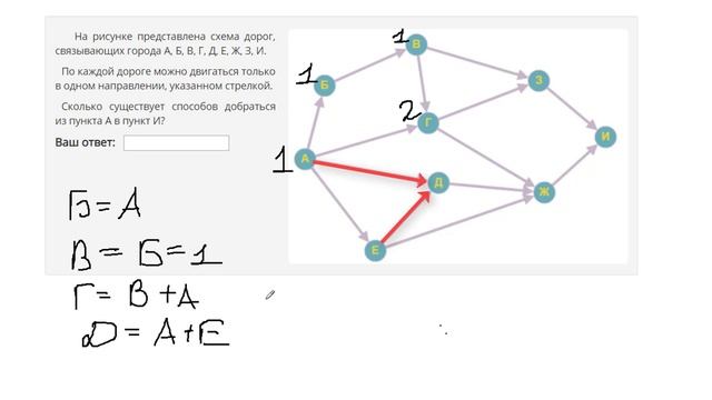 11 Задание ОГЭ Информатика Количество путей в графе смотреть онлайн