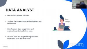 Data Analysis Learning Path